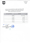 قائمة إسمية في المترشحين المخول لهم حق المشاركة في المرحلة الثانية للمناظرة الخارجية بالإختبارات لغنتداب عون وقتي صنف 